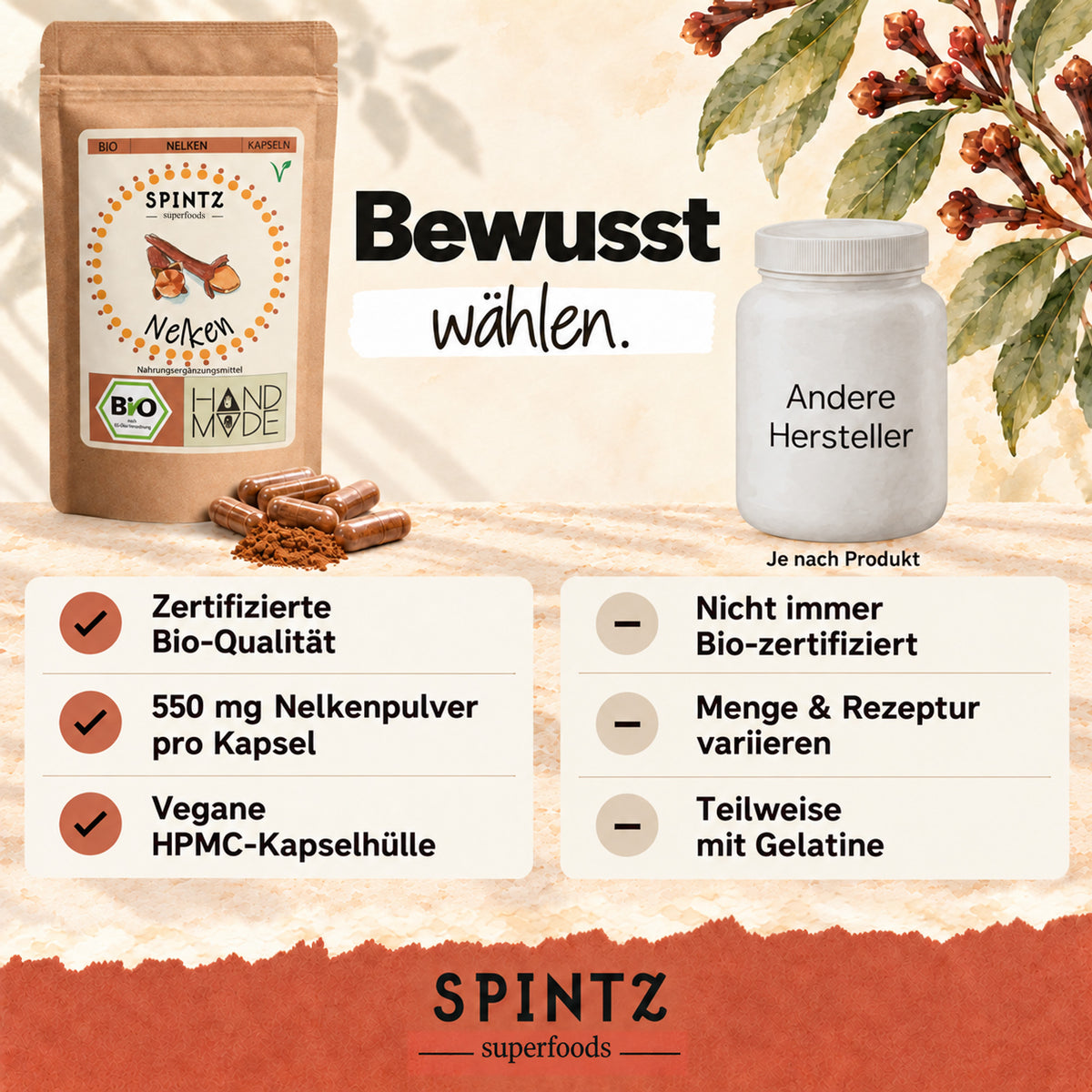 SPINTZ Bio-Nelken-Kapseln im Herstellervergleich: Bio-Qualität, Nelkenpulver und vegane Kapselhülle.