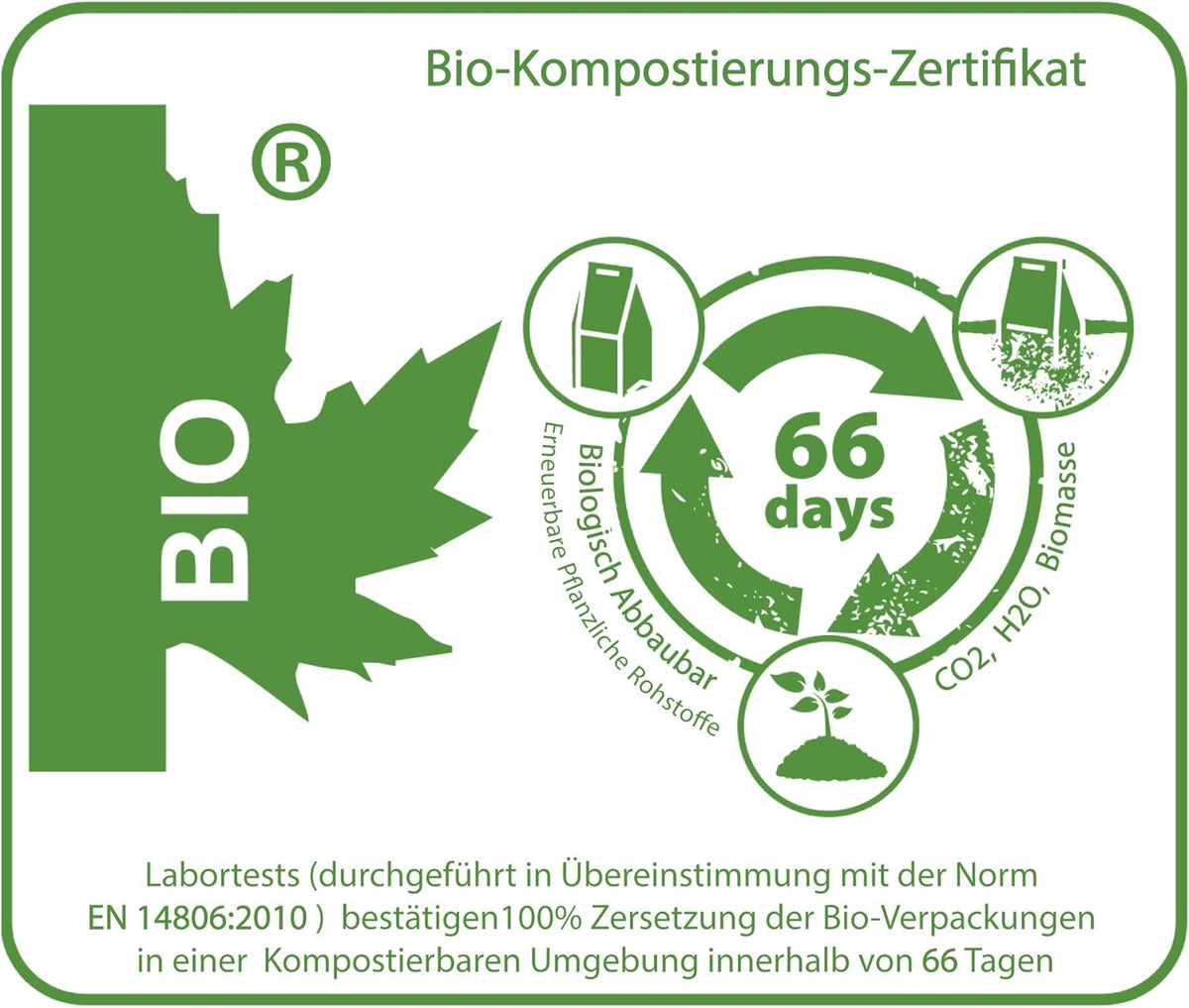 SPINTZ Bio-Verpackung mit Kompostier-Zertifikat – vollständig biologisch abbaubar und in 66 Tagen zersetzt