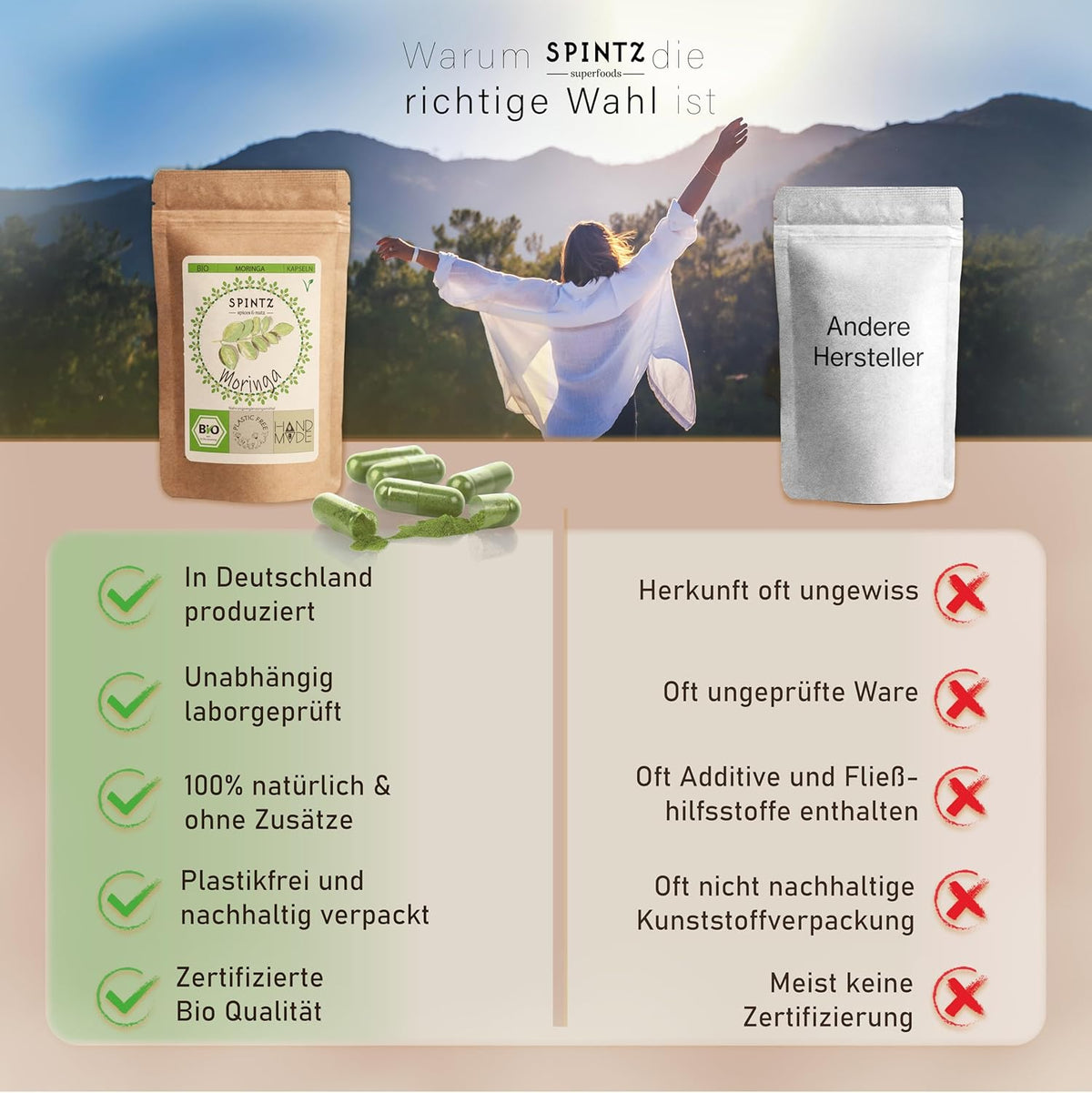 Warum SPINTZ Bio Moringa Kapseln die richtige Wahl sind – deutsche Produktion, laborgeprüft, plastikfrei verpackt und zertifizierte Bio-Qualität